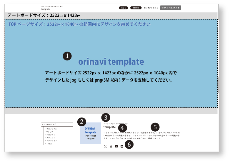 HPに反映される登録情報を説明した画像